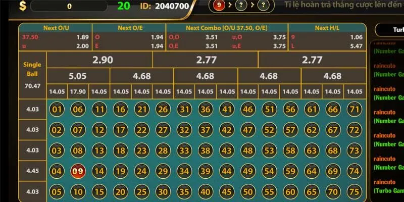 Giới thiệu về sảnh game Number Game Go88 